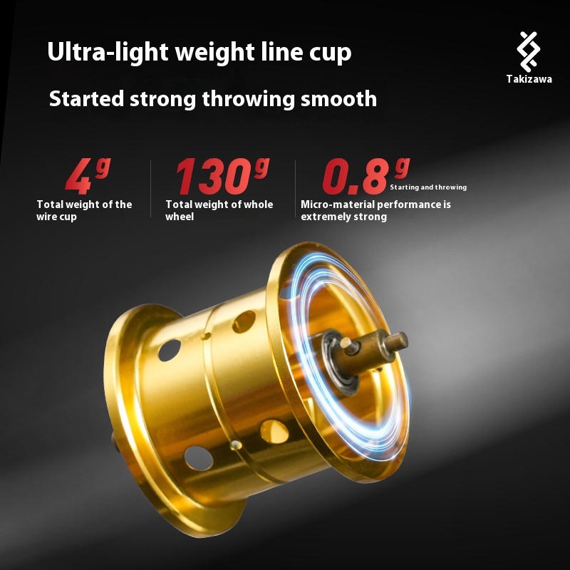 Lz Dc B51-Mc/Dbc-01/02 Fishing - Trolling Reel のレビューと価格