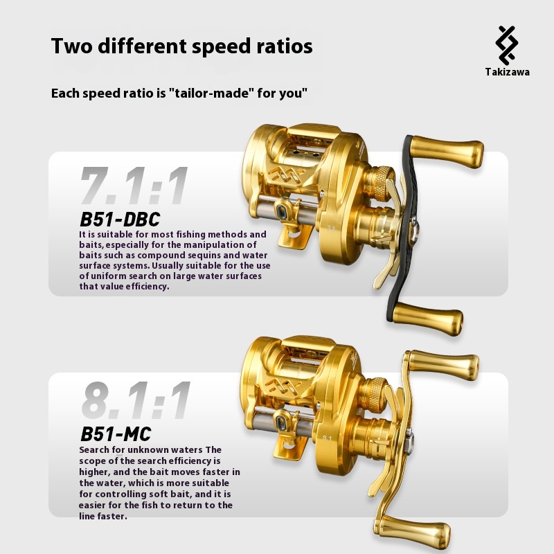Lz Dc B51-Mc/Dbc-01/02 Fishing - Trolling Reel のレビューと価格