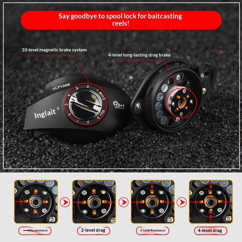Yinglaite Baitcasting Reel Ful - Ice Fishing Reel のレビューと価格