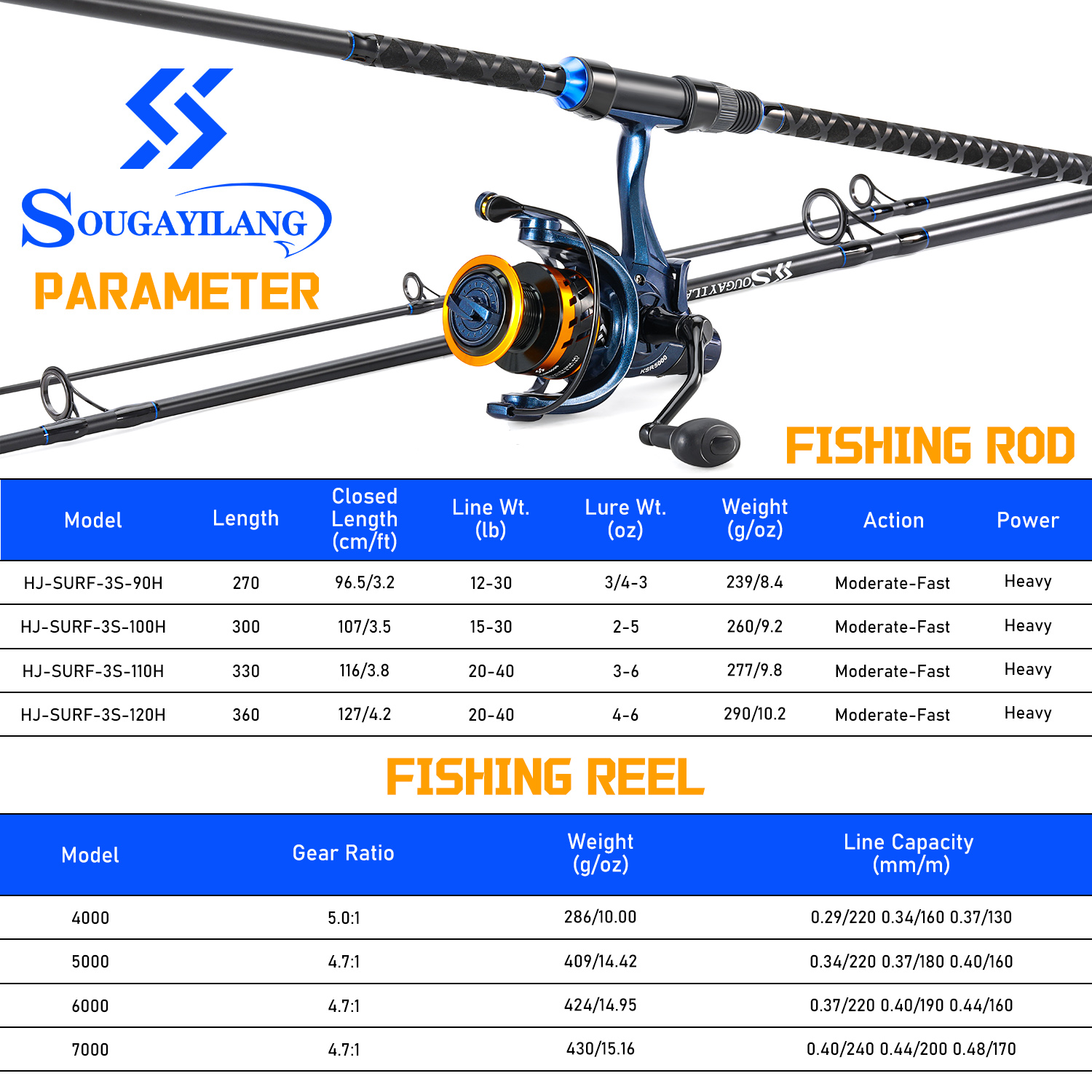 Sougayilang 3 Sections Surf Fi - Surf Reel のレビューと価格
