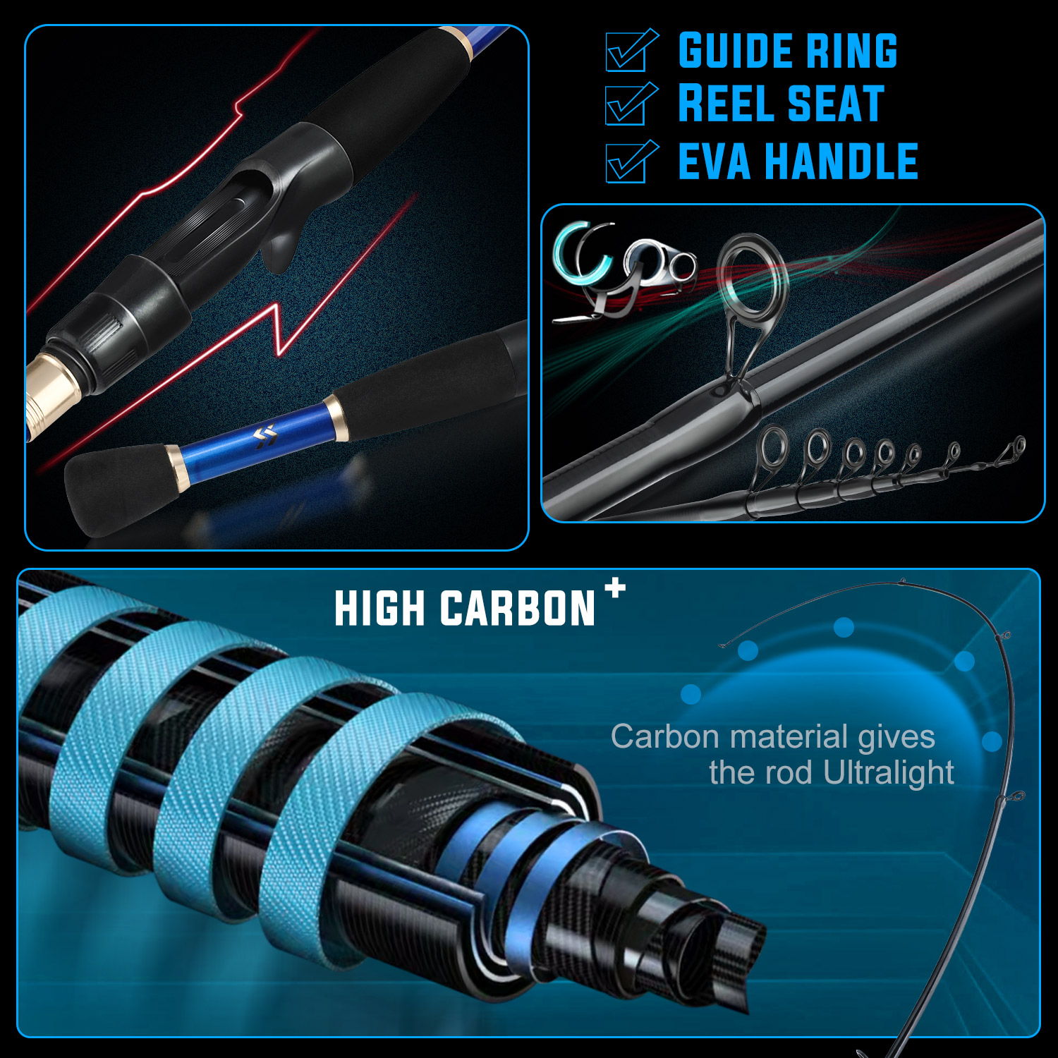 Sougayilang Fishing Set with C - Spincast Reel のレビューと価格
