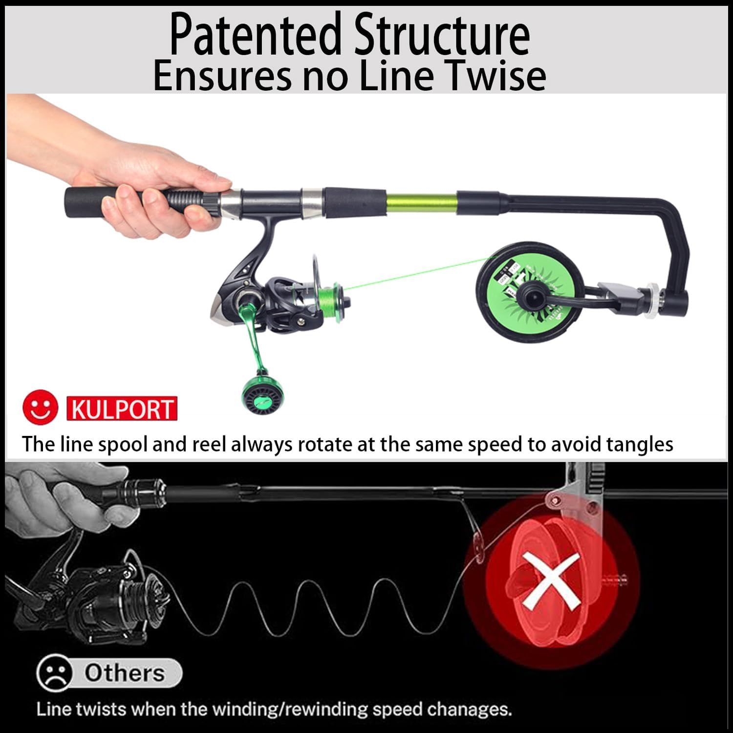 Fishing Line Spooler, Adjustab - Trolling Reel のレビューと価格
