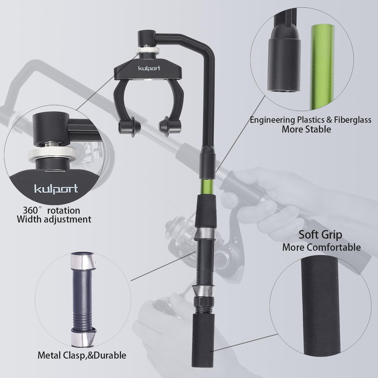 Fishing Line Spooler, Adjustab - Trolling Reel のレビューと価格