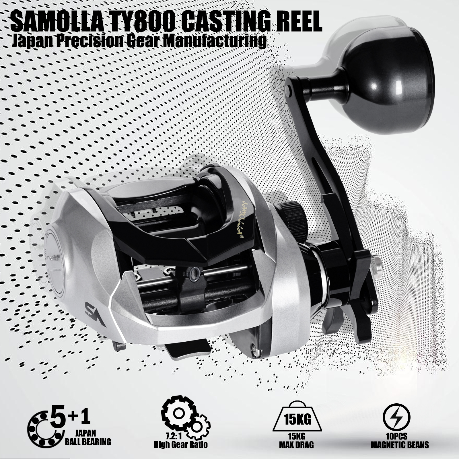 SAMOLLA Large New Baitcasting  - Trolling Reel のレビューと価格